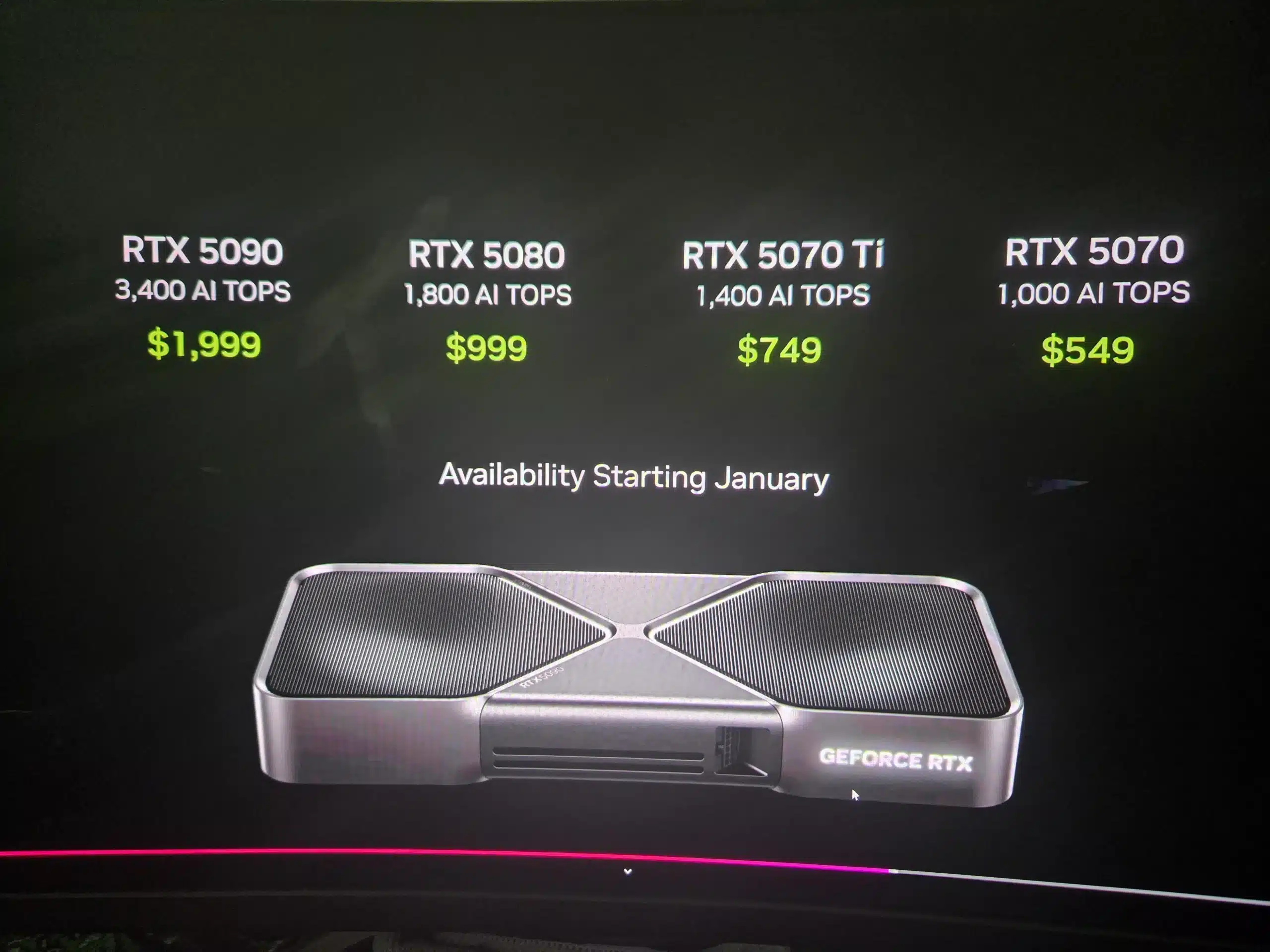 NVIDIA RTX